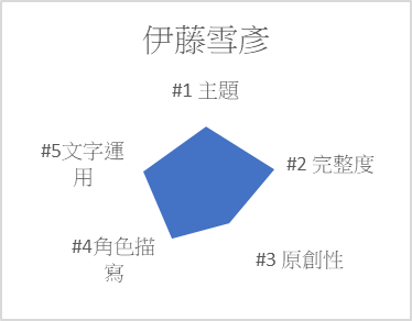 155506342569d33177a67351.70297110-15823.png