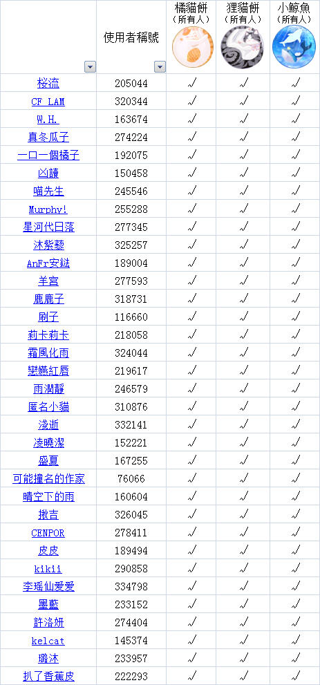 186957517569b170b7a84913.57725745-205044.png