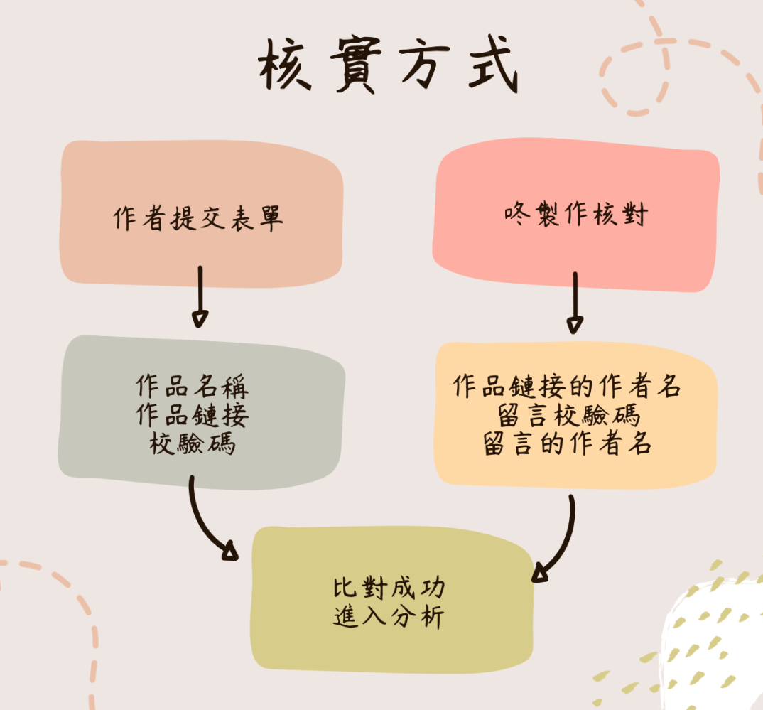 591547761684f2659b3b216.69916180-266439.png