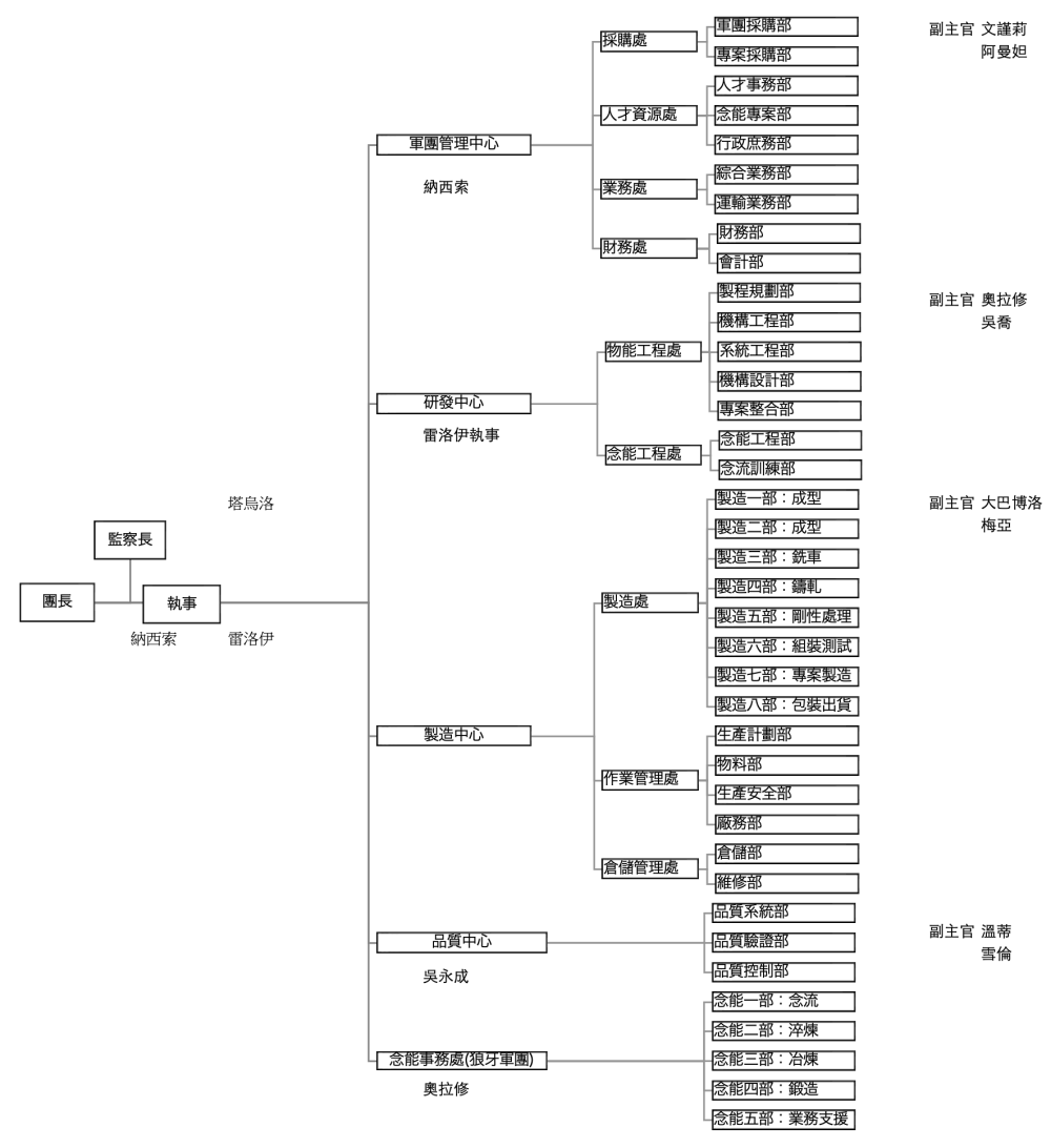 15073772526a3248b4aab666.71091489-332625.png